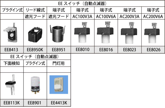 ddXCb`ꗗ